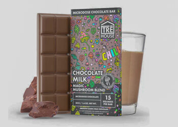 7 Ways To Use Your Mushroom Chocolate On A Weekend Getaway