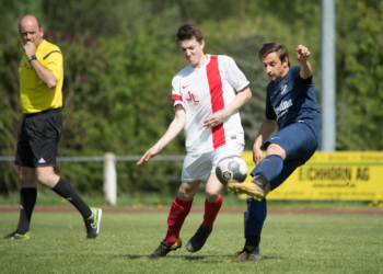 Top 10 soccer leagues in the world