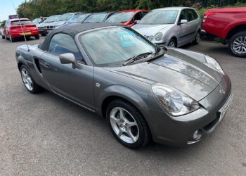 Toyota MR2 for Sale: Find Your Dream Mid-Engine Sports Car