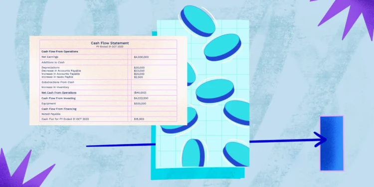 Annual Net Cash Flow