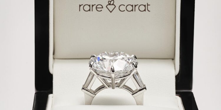 The Most Talked About Diamond Brand Today