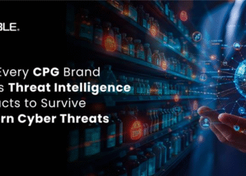 Why Every CPG Brand Needs Threat Intelligence Products to Survive Modern Cyber Threats