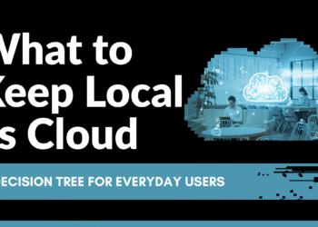 What to Keep Local vs Cloud: A Decision Tree for Everyday Users